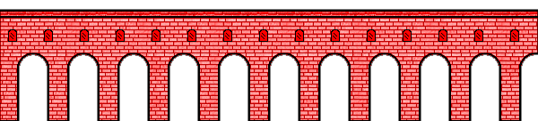 ponts